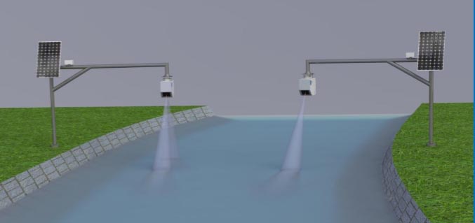 雷達流量計雙點安裝.jpg