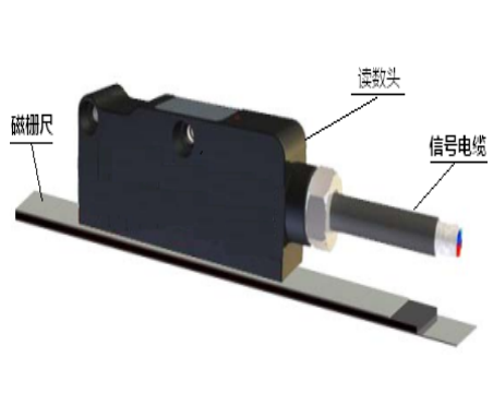 靜磁栅閘門開度儀